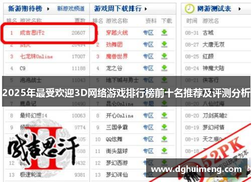 2025年最受欢迎3D网络游戏排行榜前十名推荐及评测分析 2025年最受欢迎3D网络游戏排行榜前十名推荐及评测分析